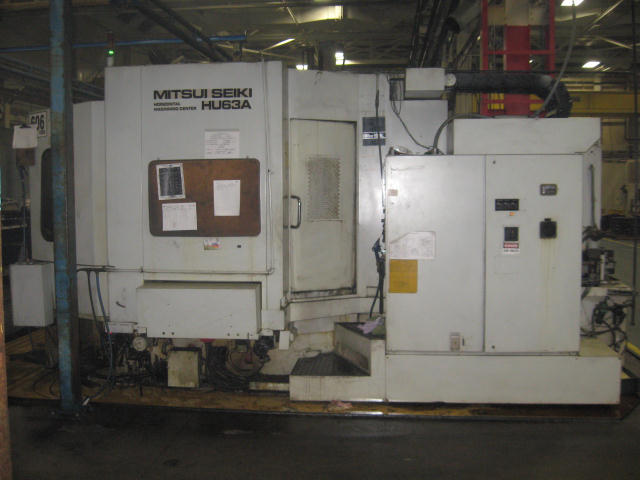 Equipment picture
